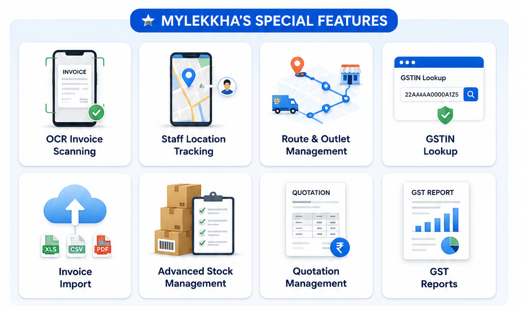 Mylekkha's Special Features